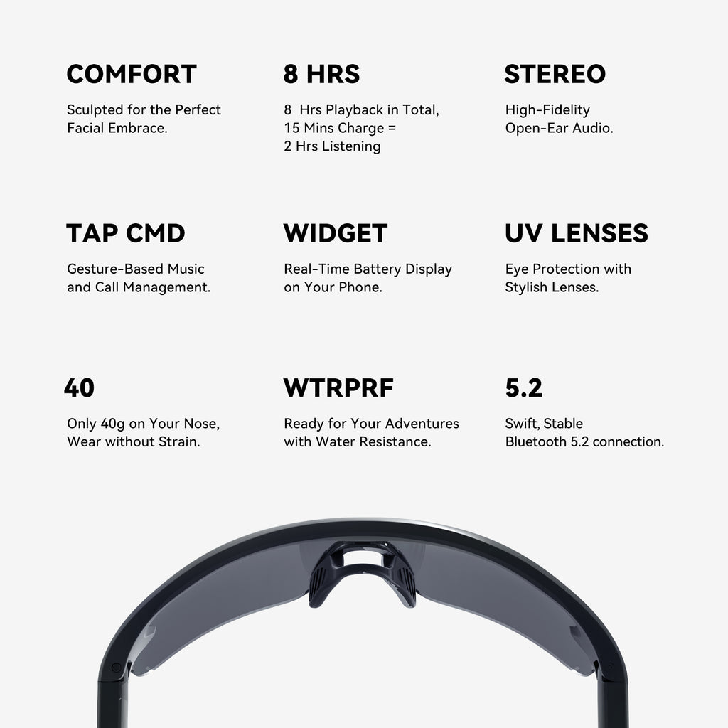 WOWRIO A8 Polarized Open-Ear Audio Sunglasses