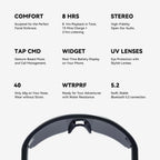 WOWRIO A8 Polarized Open-Ear Audio Sunglasses