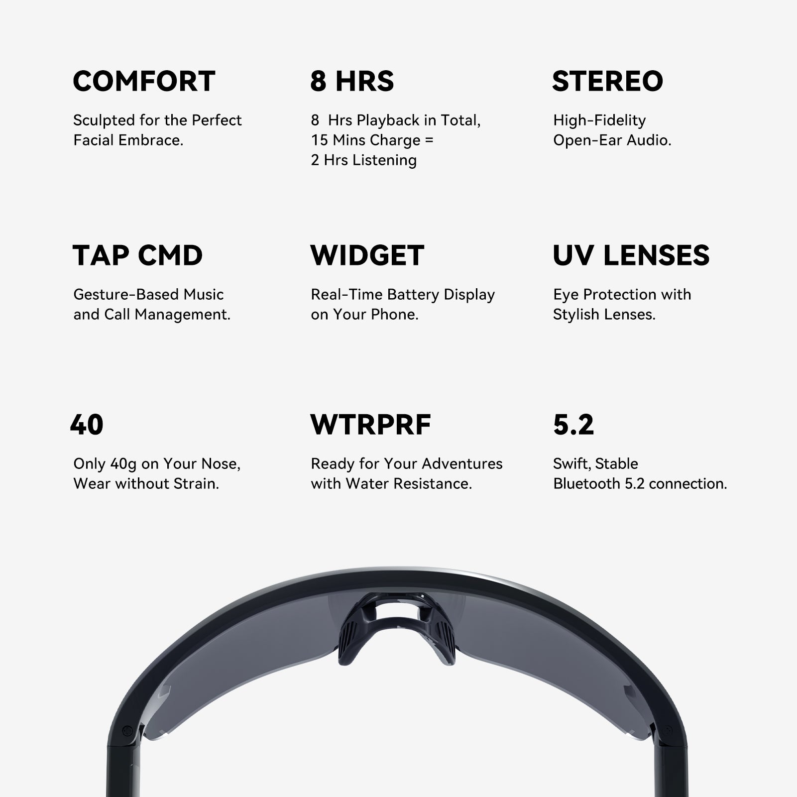 WOWRIO A8 Polarized Open-Ear Audio Sunglasses